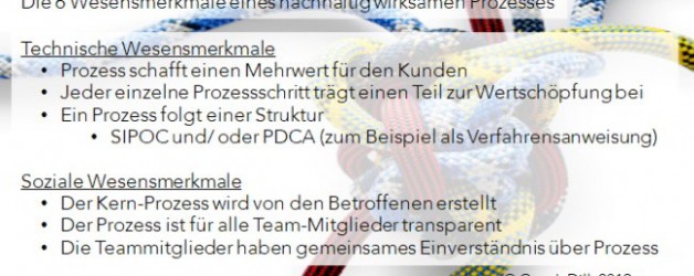 Die 6 Wesensmerkmale eines nachhaltig wirksamen Prozesses 1. Technische Wesensmerkmale • Prozess schafft einen Mehrwert für den Kunden • Jeder einzelne Prozessschritt trägt einen Teil zur Wertschöpfung bei • Ein Prozess folgt einer Struktur o SIPOC oder PDCA (zum Beispiel als Verfahrensanweisung) 2. Soziale Wesensmerkmale • Der Kern-Prozess wird von den Betroffenen erstellt • Der Prozess ist für alle Team-Mitglieder transparent • Die Teammitglieder haben gemeinsames Einverständnis über Prozess